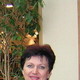 Alena, 64